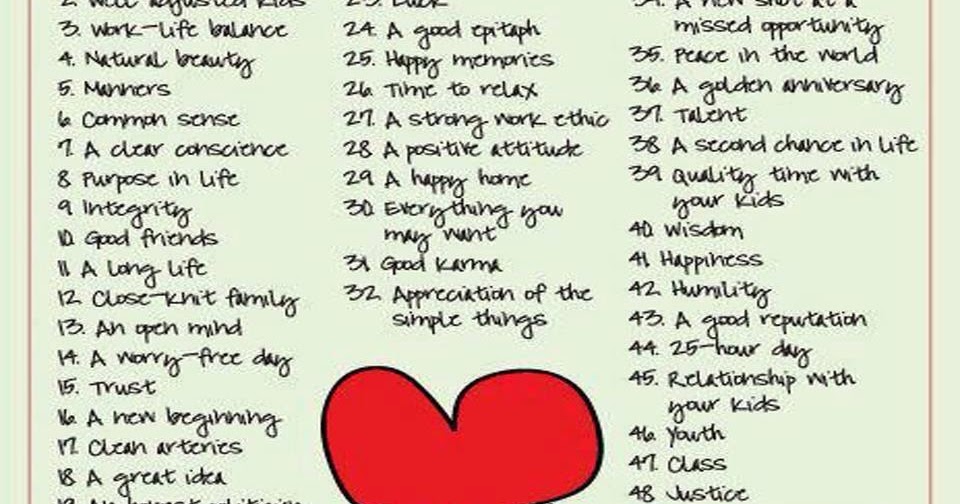 Share to Improve: self development~ 50 things Money CAN'T buy