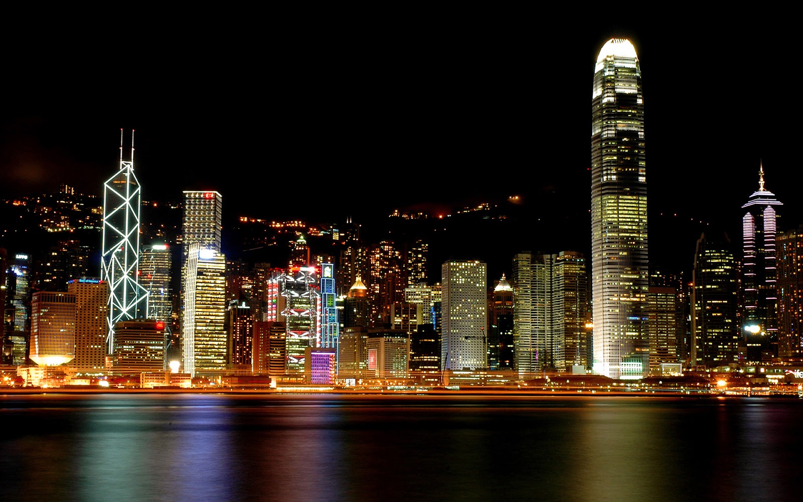 catatan dari kolong langit: SEJARAH PERKEMBANGAN KOTA HONGKONG