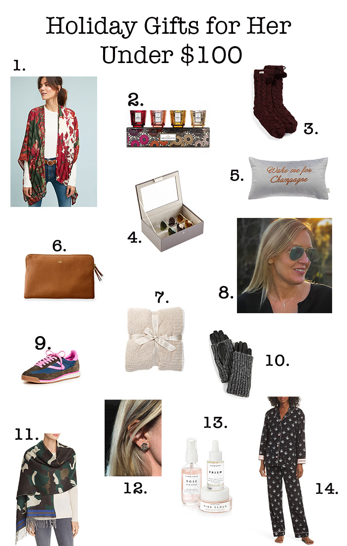 Holiday Gifts for Her Under 100 Gift Ideas Doused in Pink