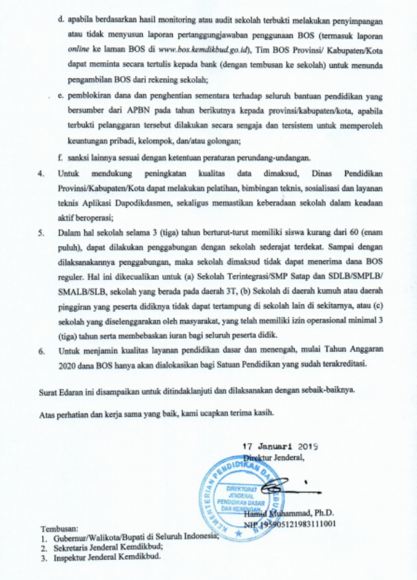 Akreditasi Sekolah Dan Surat Edaran Dirjen Dikdasmen Nomor