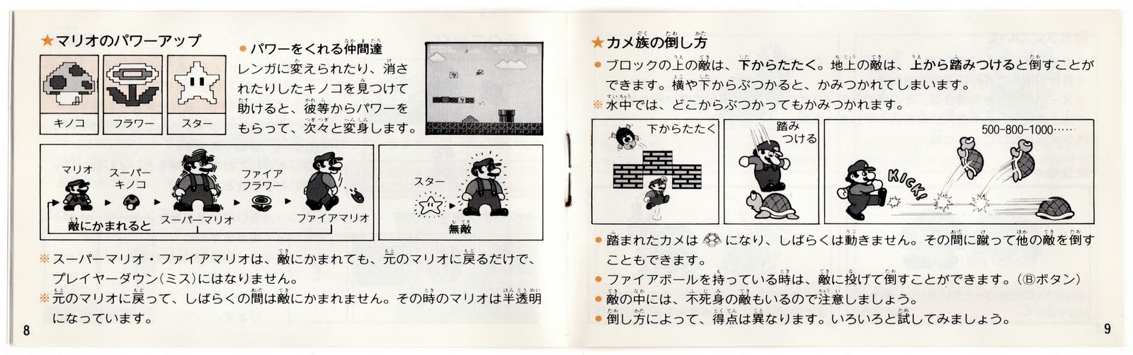 The Gay Gamer: Manual Stimulation: Super Mario Bros. (Famicom)