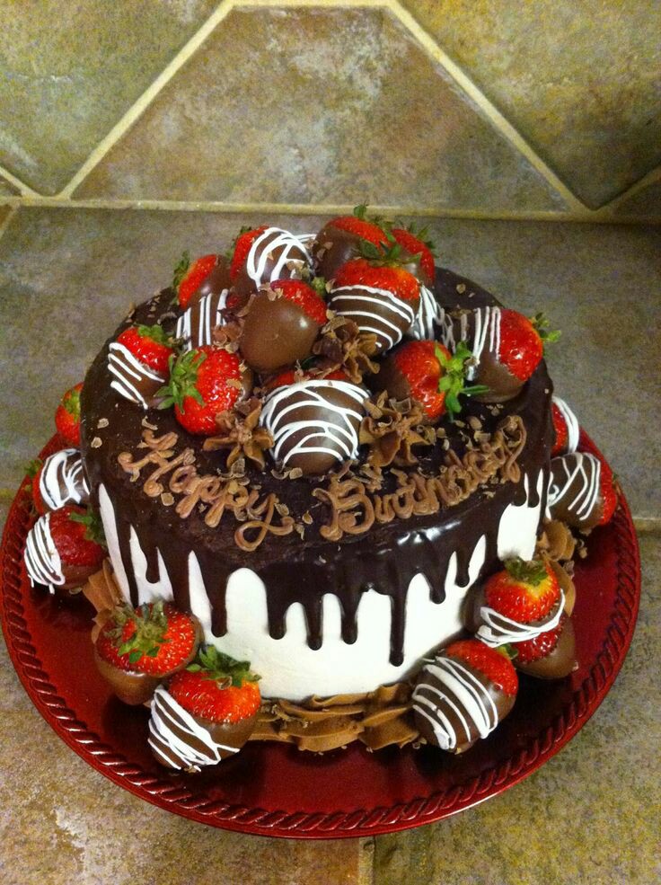 birthday images