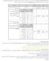 اعادة الادماج تطلق مسابقة وطنية ضخمة اعادة الادماج تطلق مسابقة وطنية ضخمة