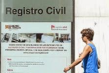 Rexistro  Civil de Zaragoza
