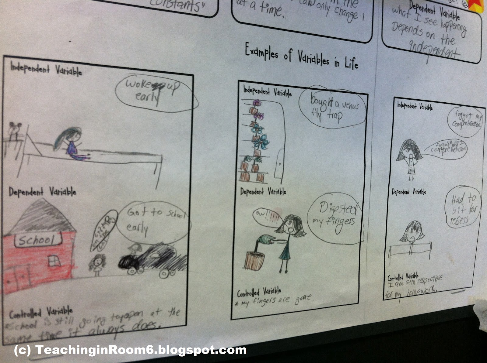 Independent and Dependent Variables in an Experiment...Say what ...