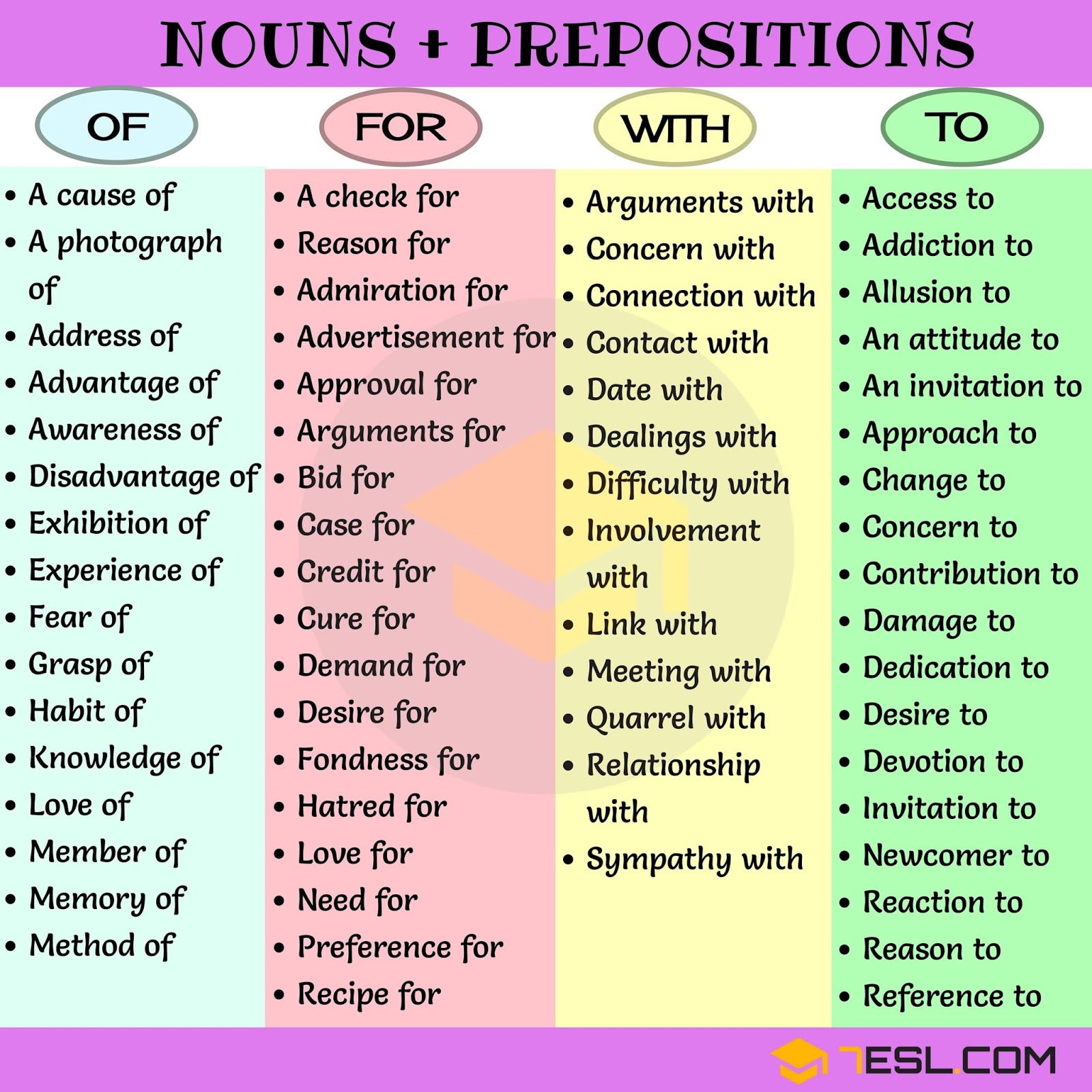nouns-and-adjectives-prepositions