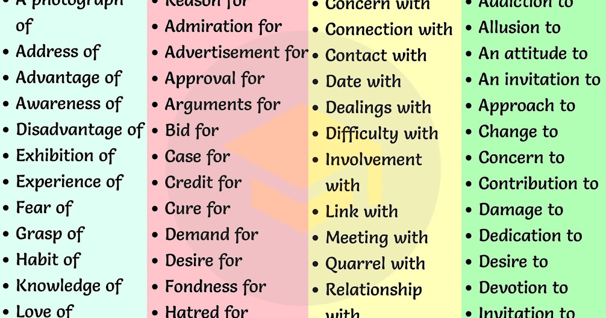 Nouns and Adjectives + Prepositions