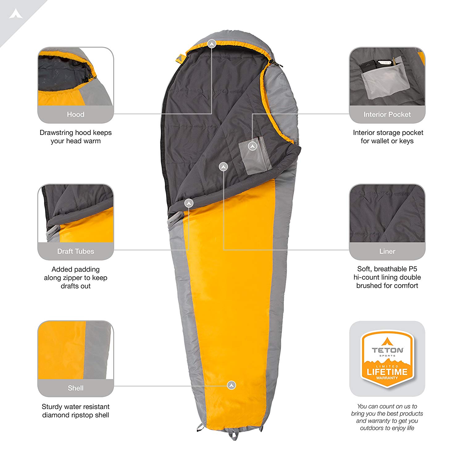 best sellingnow Teton Sports TrailHead Scout Ultralight Mummy