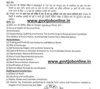 UPPCL Assistant Accountant Sahayak Lekhakar Exam Pattern and Exam Syllabus UPPCL Assistant Accountant Sahayak Lekhakar Exam Pattern and Exam Syllabus
