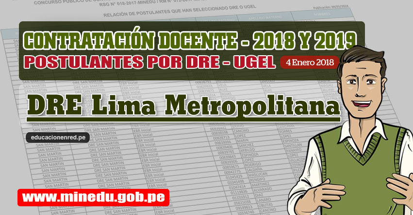 DRE Lima Metropolitana: Lista de Postulantes por UGEL DRE - Contrato Docente 2018 (.PDF) www.drelm.gob.pe DRE Lima Metropolitana: Lista de Postulantes por UGEL DRE - Contrato Docente 2018 (.PDF) www.drelm.gob.pe