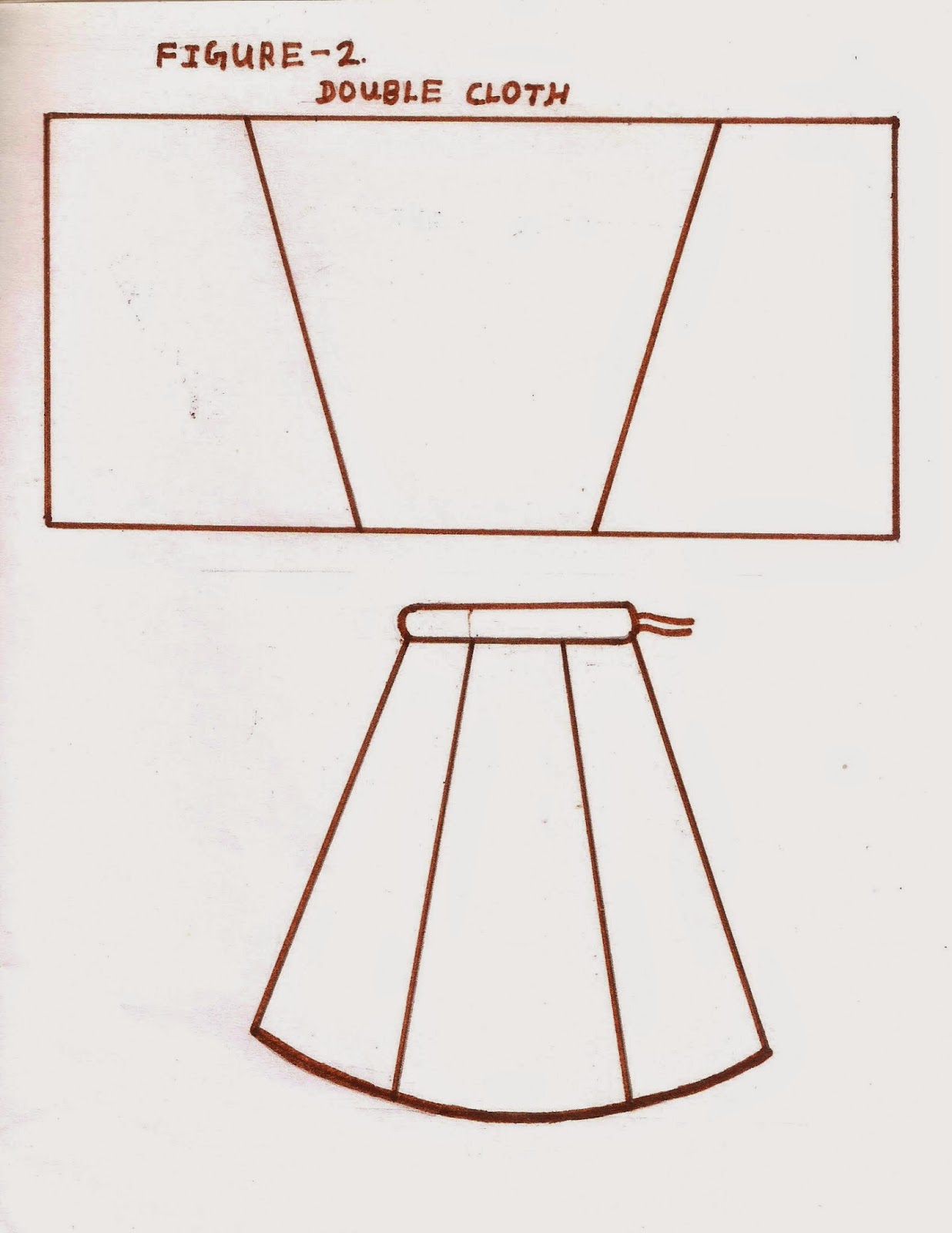 Easy2Stitch Cutting And Stitching Of Petticoat 