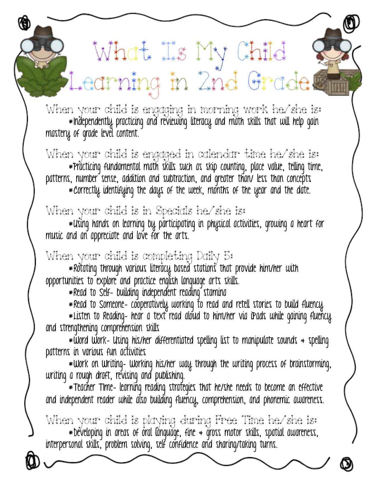 Traveling the World in 2nd Grade: Back to School Forms and Activities!
