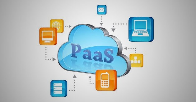 4. PaaS (Cloud) – $140,894