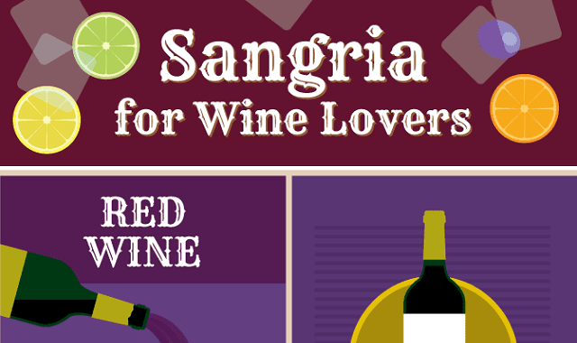 Sangria for Wine Lovers