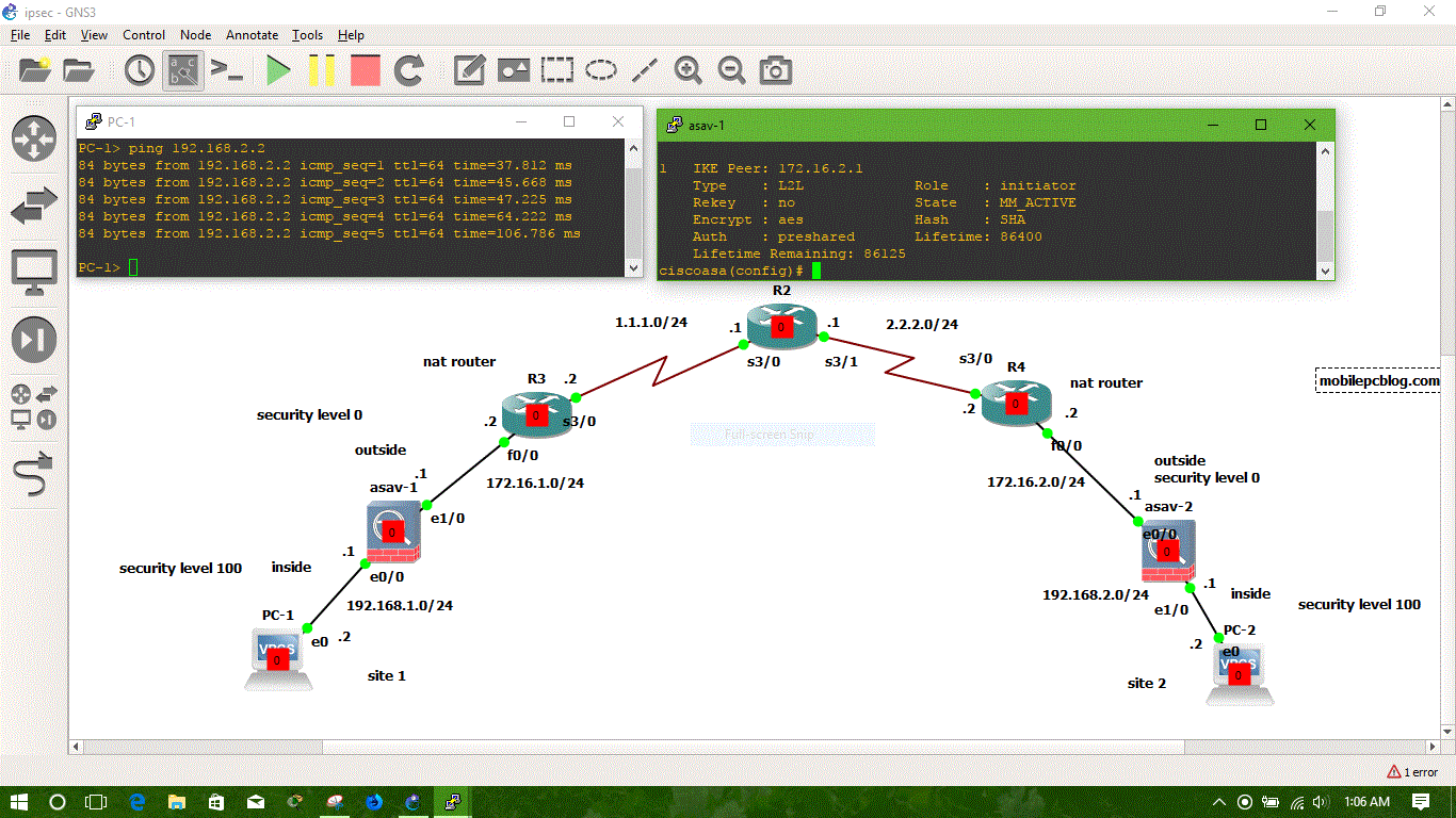 How To Configure Site to Site IPsec VPN On Cisco ASA And How does It Work