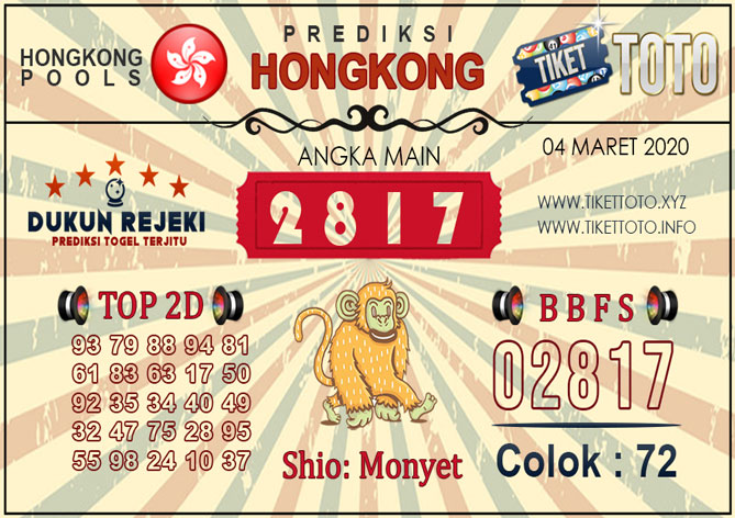 Prediksi Togel HONGKONG TIKETTOTO 04 MARET 2020