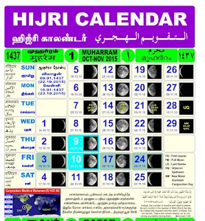 Perhitungan Kalender Hijriah atau Kalender Komariah