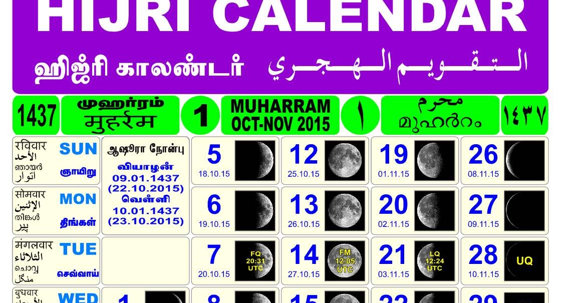 Perhitungan Kalender Hijriah Atau Kalender Komariah T - vrogue.co