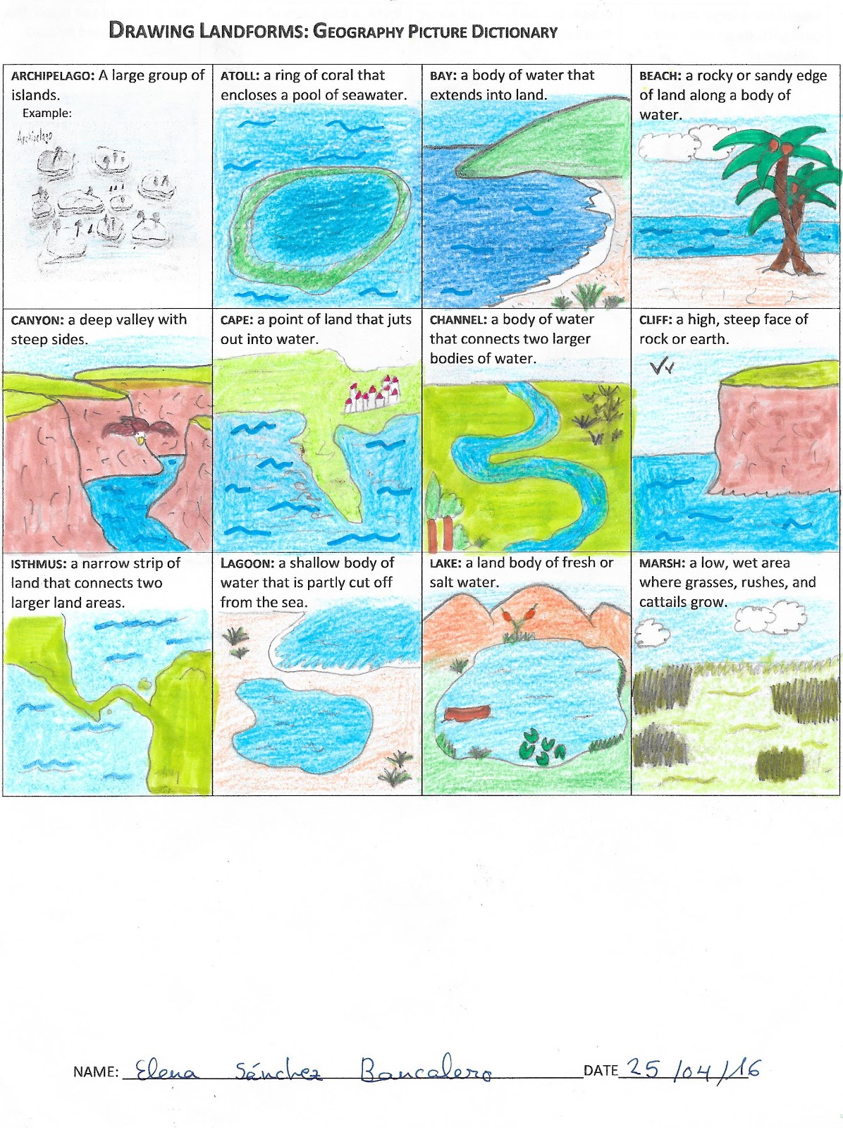 Geography and History Cortadura 1st ESO 3rd Term Unit 6. Relief