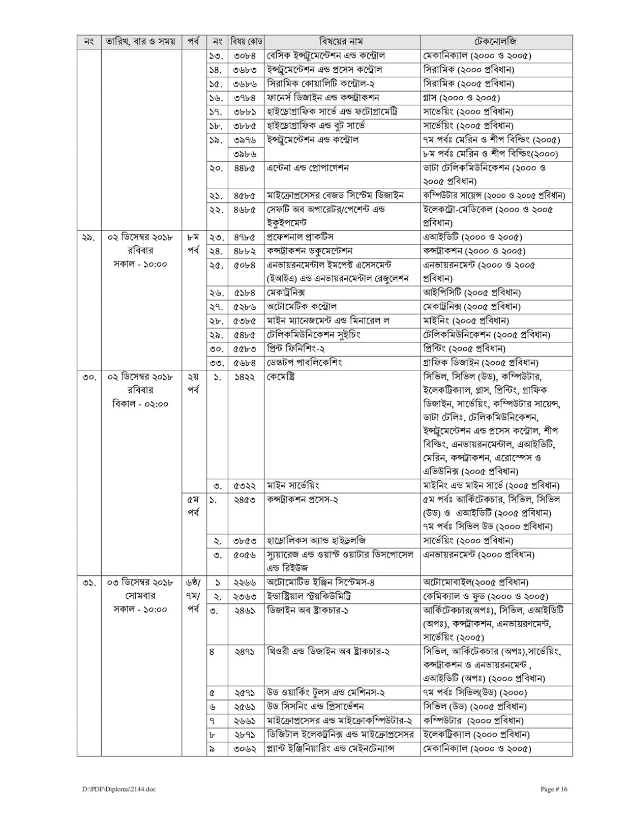 BTEB Diploma in Engineering 8th Semester irregular exams Routine 2018 bteb.gov.bd