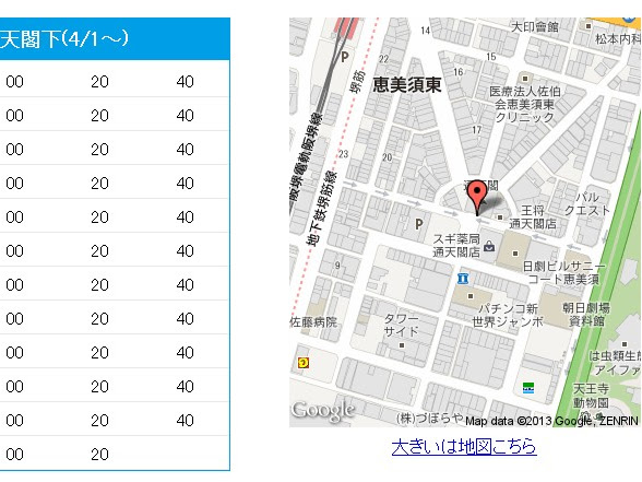 大阪免費巴士 なんば – 新世界 通天閣