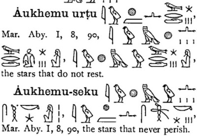 Budge's Egyptian Hieroglyphic Dictionary