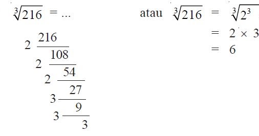 Contoh Soal Kls 6 Operasi Hitung Akar Pangkat Tiga / Sk Kd Silabus Mat