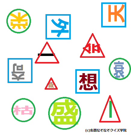 クイズ 簡単漢字クイズ : ... 熟語 | 名問なぞなぞクイズ学院