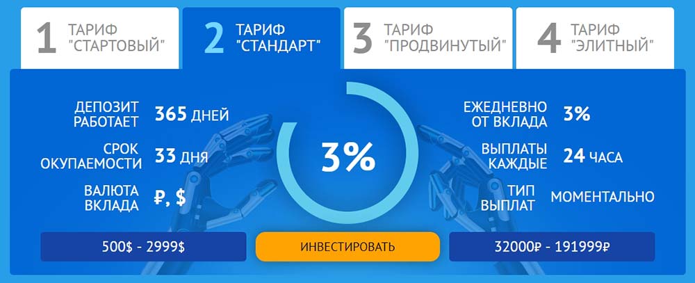 Инвестиционные планы Alpha Intelect 2