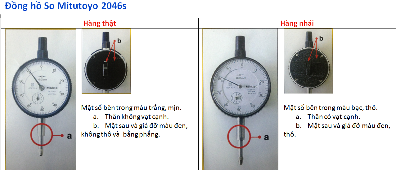 Phân biệt đồng hồ so Mitutoyo 2046S Thật và Nhái