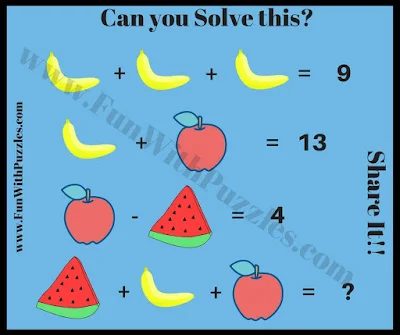 Equations in Fun Visuals: Mathematical Picture Puzzle-4