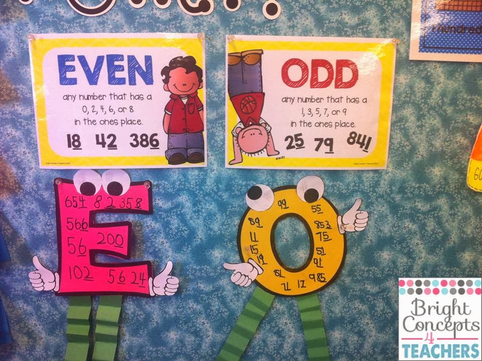 Odd Todd and Even Steven Have Arrived!!!