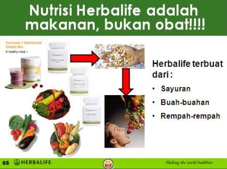 Mengapa Herbalife ? - Herbalife Makanan Nutrisi Diet