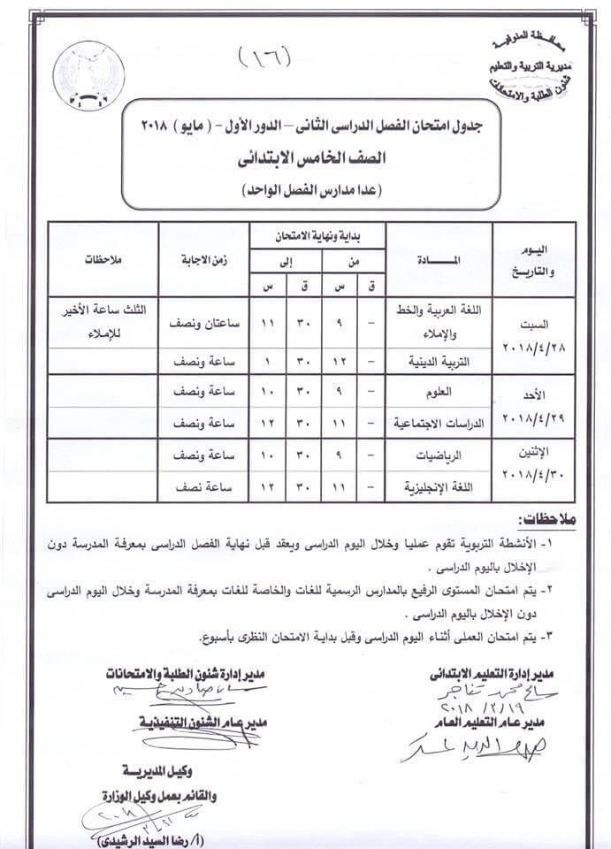 جدول امتحانات الصف الخامس الابتدائي 2018 الترم الثاني محافظة المنوفية جدول امتحانات الصف الخامس الابتدائي 2018 الترم الثاني محافظة المنوفية