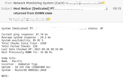 Cara Membuat Notifikasi Email Ketika Host Down di Cacti Cara Membuat Notifikasi Email Ketika Host Down di Cacti