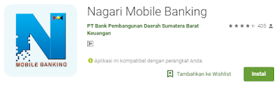 Daftar Bank Yang ada di indonesia bank sumbar