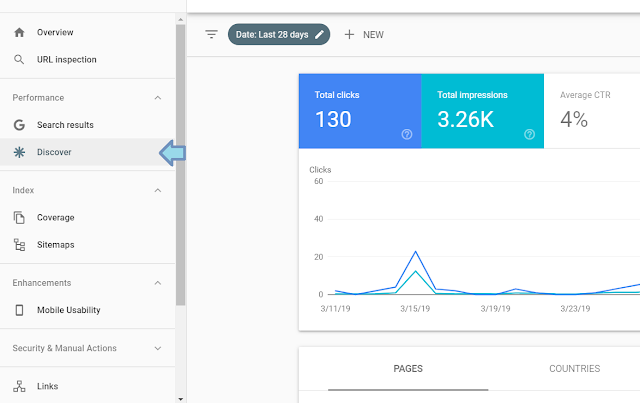 Search Console reporting for your site's Discover performance data