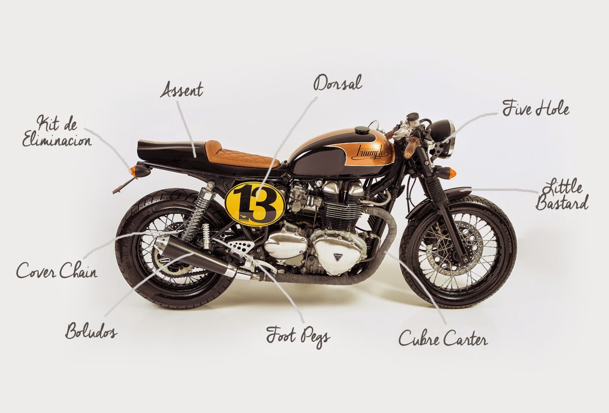 Tamarit Spanish Motorcycles RocketGarage Cafe Racer Magazine