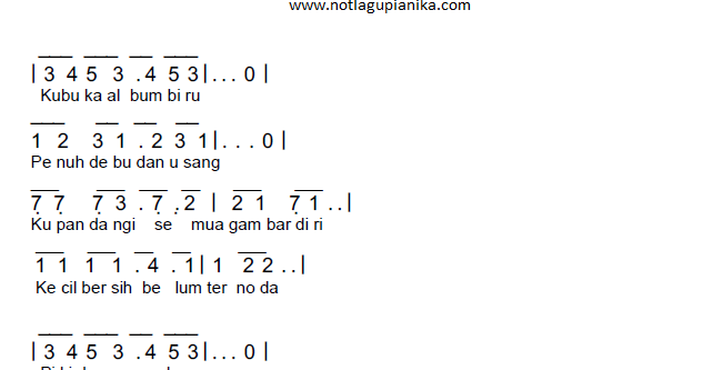 Not Angka Pianika Lagu Bunda Kumpulan Not Lagu