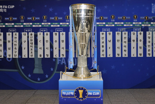 FA+Cup+trophy.jpg