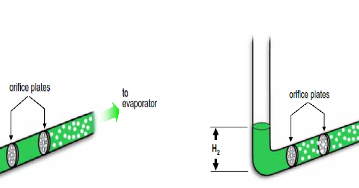 WAZIPOINT Engineering Science & Technology: Expansion Device Orifice