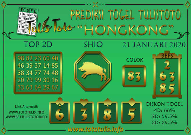 Prediksi Togel HONGKONG TULISTOTO 21 JANUARI 2020