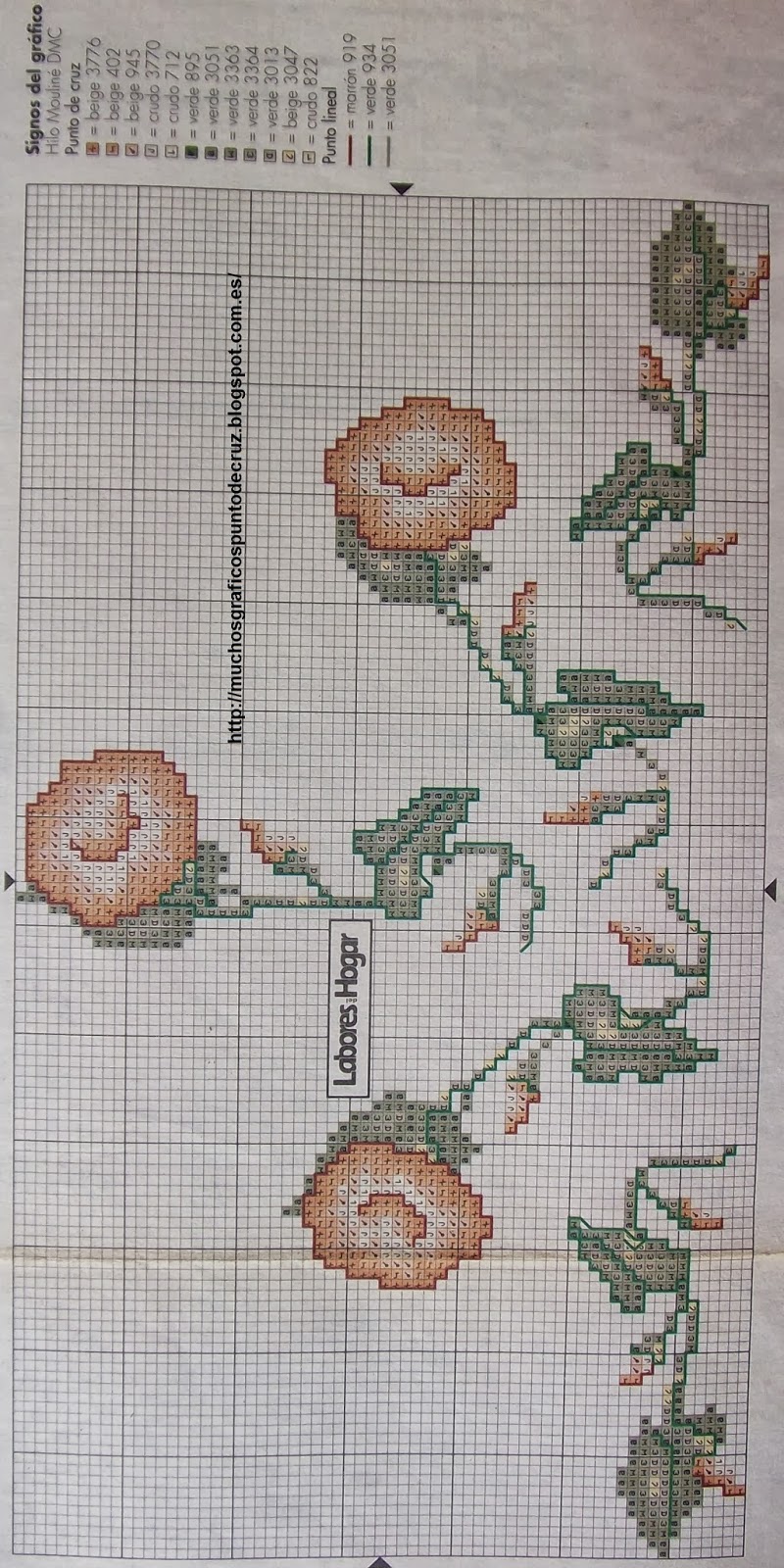 Featured image of post Caminos De Mesa Bordados En Punto De Cruz