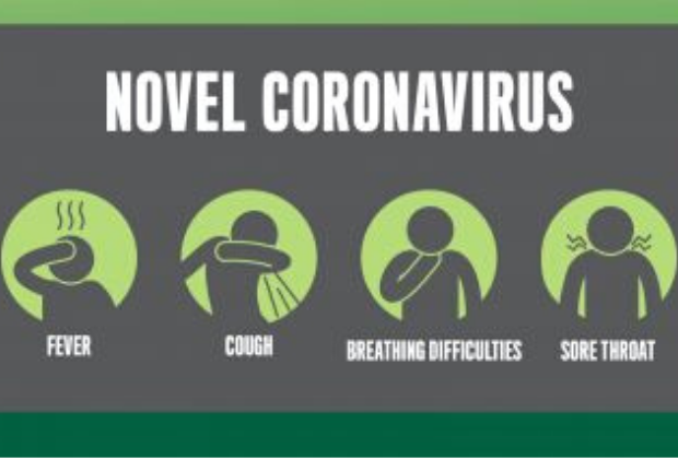 what is corona virus what is corona virus