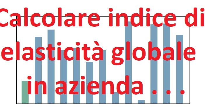 Come calcolare indice di elasticità globale in azienda