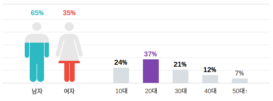 [NB] Mamamoo reps apologize for blackface controversy | allkpop Forums