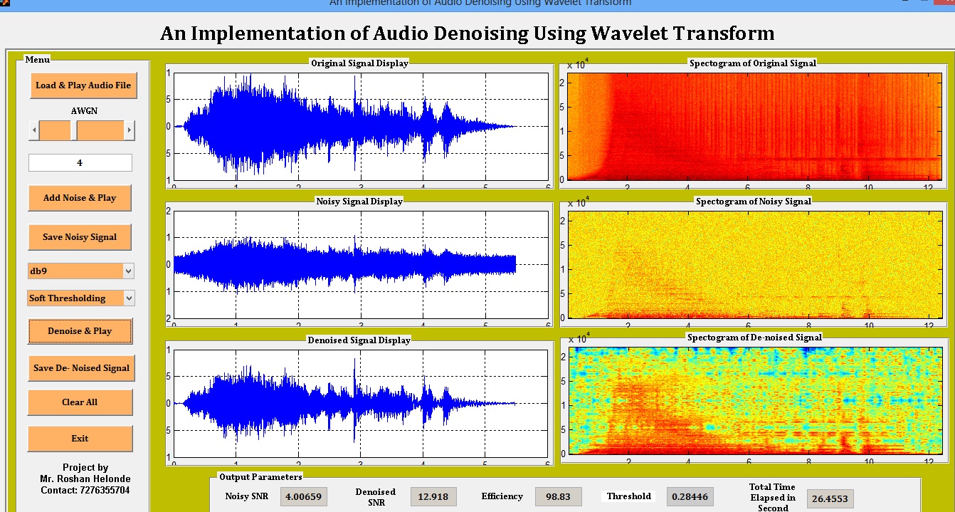 An Implementation of Audio Noise Reduction from Audio Signals and