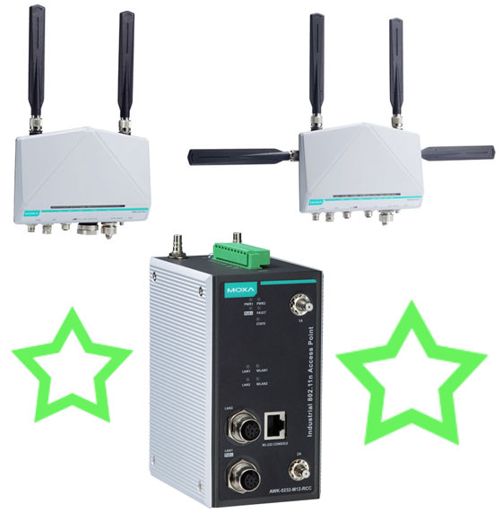 Product Specification Moxa wireless access point, The Wireless LAN for
