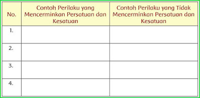soal halaman 23 tema 9 kelas 5 soal halaman 23 tema 9 kelas 5