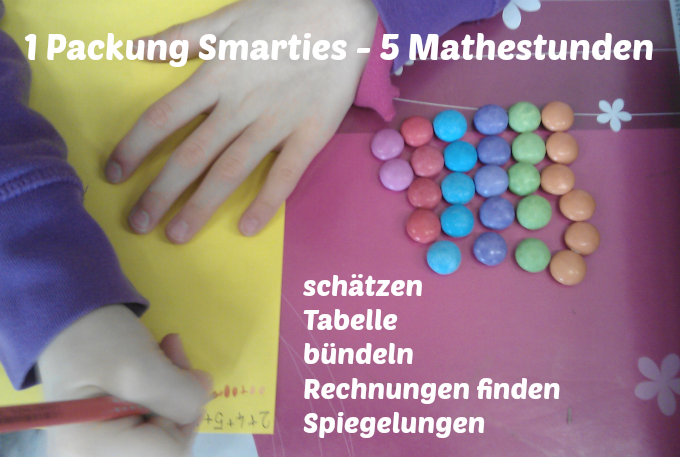 Wie Viele Smarties Passen In Einen Smart 1 Packung Smarties - 5 Mathestunden | Das verfuchste Klassenzimmer